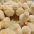 Import Top quality Corn cob meal for mushroom, animal feed, bulk corn meal from China