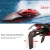 Import Xueren Skytech H101 RC boat Highspeed Racing Boat 2.4G 180 Degree Flip Electric Remote Controlled Toy for Kids Promotion Gift from China