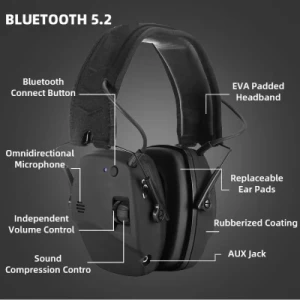 ZH EM030 Sound Cancelation Ear Protection Bluetooth Zipper Sound Proof Headset Earmuff
