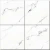 Import glaze marble tile from China