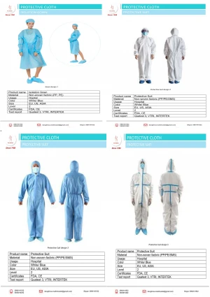 Isolation gown & Protective suit