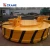 Import 1 Ton Lifting Magnet Circular Lifting Electric Magnet for Crane/Forklift/Excavator 1000kg from China