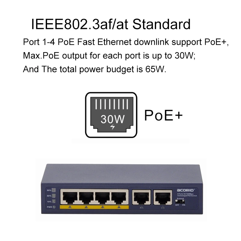 10/100 POE 4 port switch 48V 15.4w over cable 5 cable 100 meters with Multi standard power plug