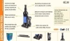 12 Ton Telescoping Side Pump Car Jacks Handle Automotive Hydraulic Bottle Jack With CE&amp;GS