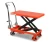 Import 150kg Manual Scissor Hand Light Duty Lift Table Cart Hand Light Duty Lift Table Cart Price from China