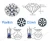 8 Hearts and 8 Arrows Artificial CZ Stone Round White Synthetic Cubic Zircon Loose Gemstone