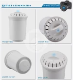alkaline water filter pitcher cartridge