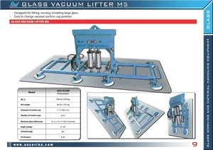 Ausavina glass vacuum lifter 900, glass lifting equipment, glass clamp, vacuum lifter , clamp, glass lifter, glass tool machine