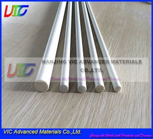 Best selling fiberglass stiffener in china,best product with reasonable price