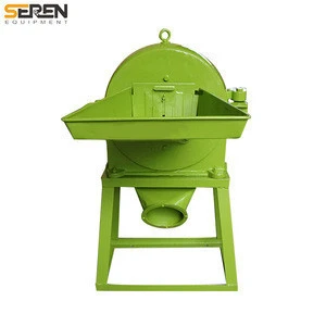 Business Practical Use Mills For Grinding Corn