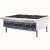 Import Commercial American style countertop gas hot plate with burners and CE approved from China