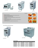 Commercial electric chicken fryer machine 8000W, 1 tank induction electric deep fryer