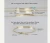 Import Customized Name Engraved Personalized Bar Bracelet GPS Longitude Latitude Bracelet Fashionable simple metal gold round bracelet from China