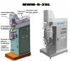 emulsion mixing emulsifying equipment