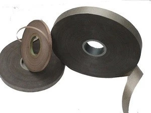 Fire-resistant Mica Tape For Wire And Cable