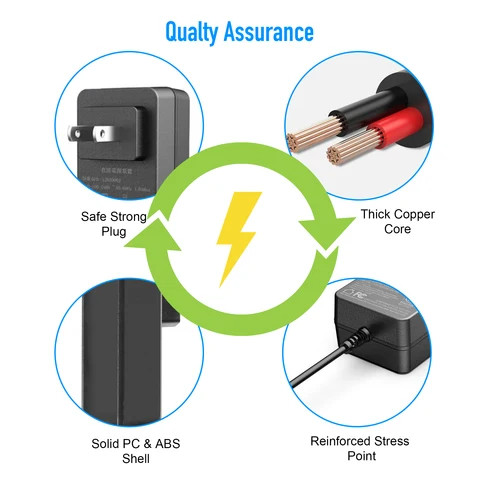 Buy Free Samples Power Adapter 36v 1a Desktop Power Supply 36 Volt 1 ...