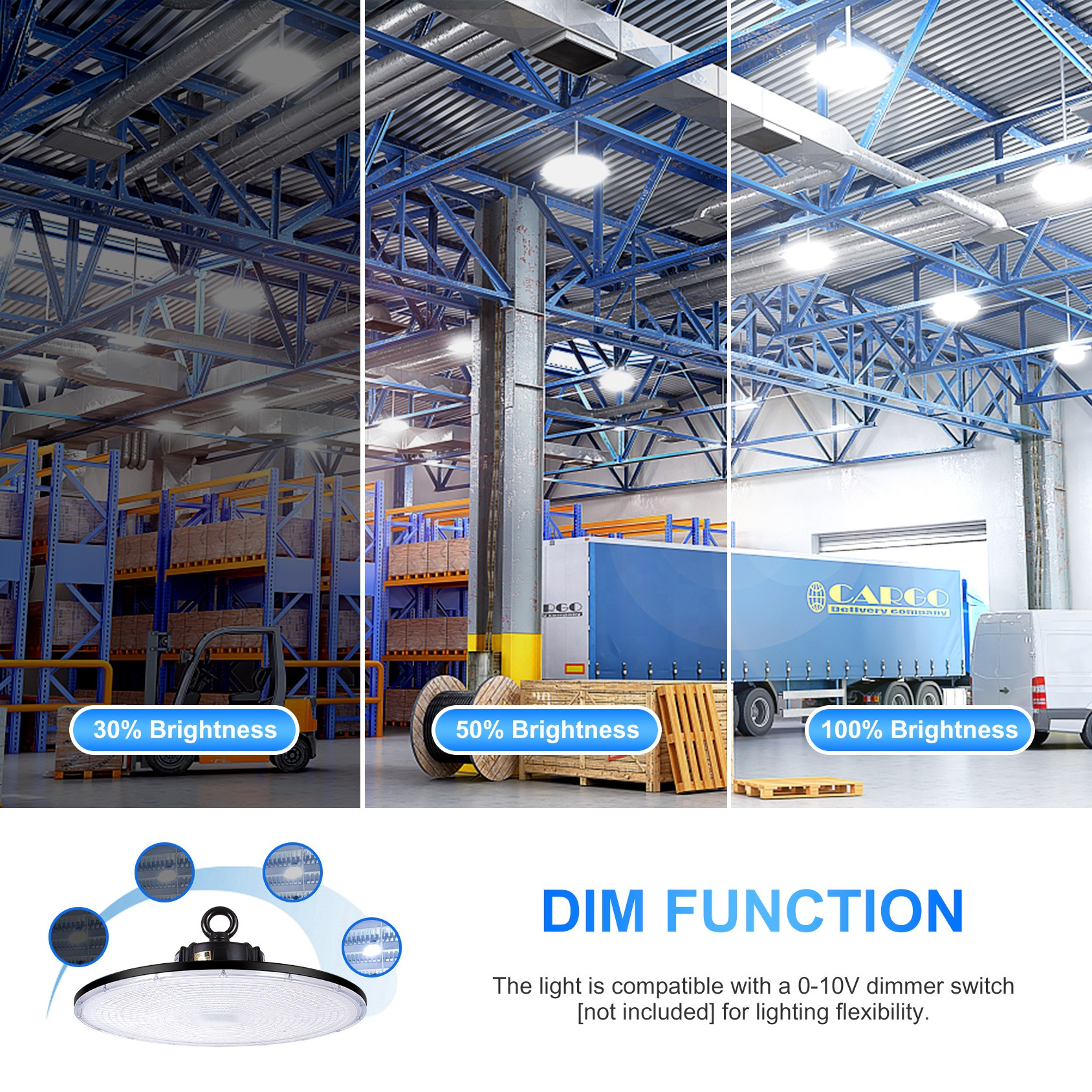 Buy Free Shipping Wireless Remote Controller Ip65 100w 200w 240w Led ...