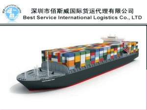 Garment Accessories&Hosiery the best shipping agent in from China to Canada