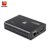 Haiwei h.264 hd hdmi video encoder iptv and hotel tv system live streaming equipment