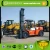 Import HELI Forklift CPCD30 lift truck diesel forklift truck 3 ton forklift from China