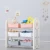 Import Home Preschool Furniture Plastic Toy Shelves Children Toy Storage Cabinet Shelf from China