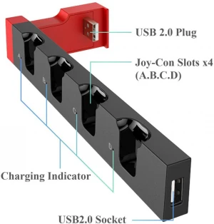 Hot Sell  4 in 1 Joycon charging station For Nintendo Switch