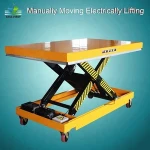Hydraulic Portable Scissor Lift Table