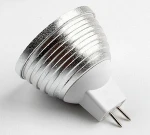 LED Lamp RGB Spotlight 85-265V for room