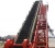 Import Limestone Transport Z Type Sidewall Conveyor Equipment from China