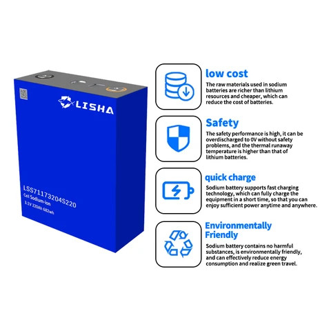 Buy Lisha High Capacity Marine Battery Prismatic Cell 3.1v 220ah Hot