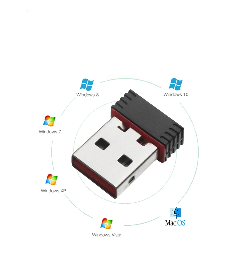 Mini USB 2.0 WiFi Wireless Adapter WI-FI Network Card 802.11n 150M Networking WI FI Adapter