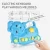 Import New Early Education Machine Toy Kids Mini Elephant Multifunctional Electronic Organ Microphone Toy from China