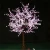 Import New Style Middle Size Simulation Outdoor LED Cherry Blossom Tree Light String For Holiday Christmas Decoration from China