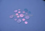 optical filters ir cut 700nm