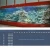 Import own factory clear 1mm 2mm 1220x2440m 4x8ft pmma 3mm 5mm laser cut unbreakable acrylic plastic sheet from China
