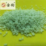 pa66 gf nylon 66 nylon66 plastic glass filled granules raw material price per kg