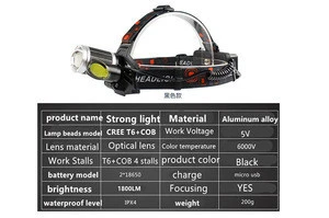 Powerful head led lamp Rechargeable Camping LED headlamp
