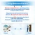 Import Remove Chlorine Carbon Refrigerator Water Filter Cartridge Compatible 9690 46-9690 Refrigerator Water Filter from China