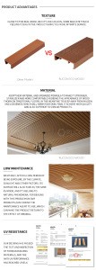 Rucca WPC/PVC Wood Plastic Composite Ceiling Panels Building Materials for House Decoration Ceiling Tiles 100*25mm