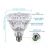 Import SANSI 40w 220VAC E27 Pure White Grow Bulbs For Vertical Farming Vegetables Seeds from China