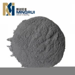 silicon carbide price