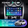 TEYES SPRO Plus For Renault Logan Sandero For Lada Largus Lergus For Dacia Duster Car Radio Multimedia Video Player