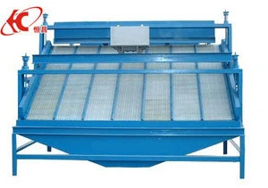Wet Fine Material Screening Multi-layer High Frequency Dewatering Vibrating Screen