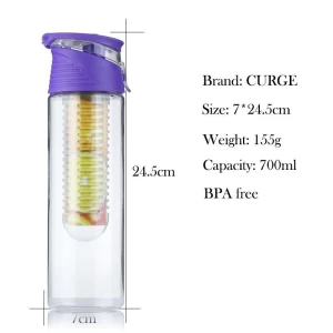 Transparent Sipper Water Bottle Transparent Plastic Fruit Filter Water Cup Colorful Kids Sipper Water Bottle with Straw