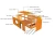 Import Container house, prefab house, modular house, Capsule house leading supplier, top 500 company, own factories from Japan