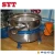 Import Industrial Vibrating Screener Direct Discharge Rotary Screen Sifter from China