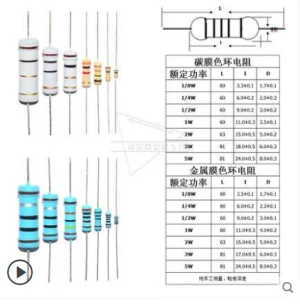 100pcs 1/8W metal film resistor 1% color resistor ring resistance 1K 10K 100R 1.2 ohm 12K 120 1.5 ohm 15 150K 0.1R-10M
