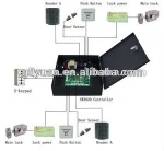 Biometric Fingerprint Access Control System