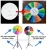 Import Carnival Games Tripod Wheel Spinner Dry Erase Roulette Prize Spin Wheel from China