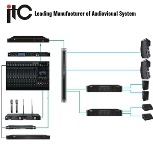 Concert hall solution indoor outdoor hd line array Sound System Professional